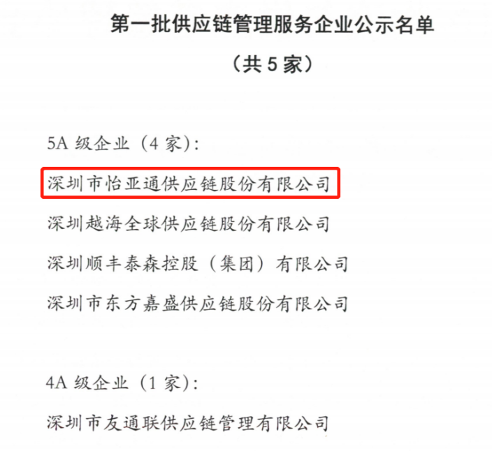 喜迎开门红 | 怡亚通入围“5A级供应链服务企业”榜单