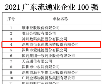 第51名！怡亚通上榜“2021广东企业500强”